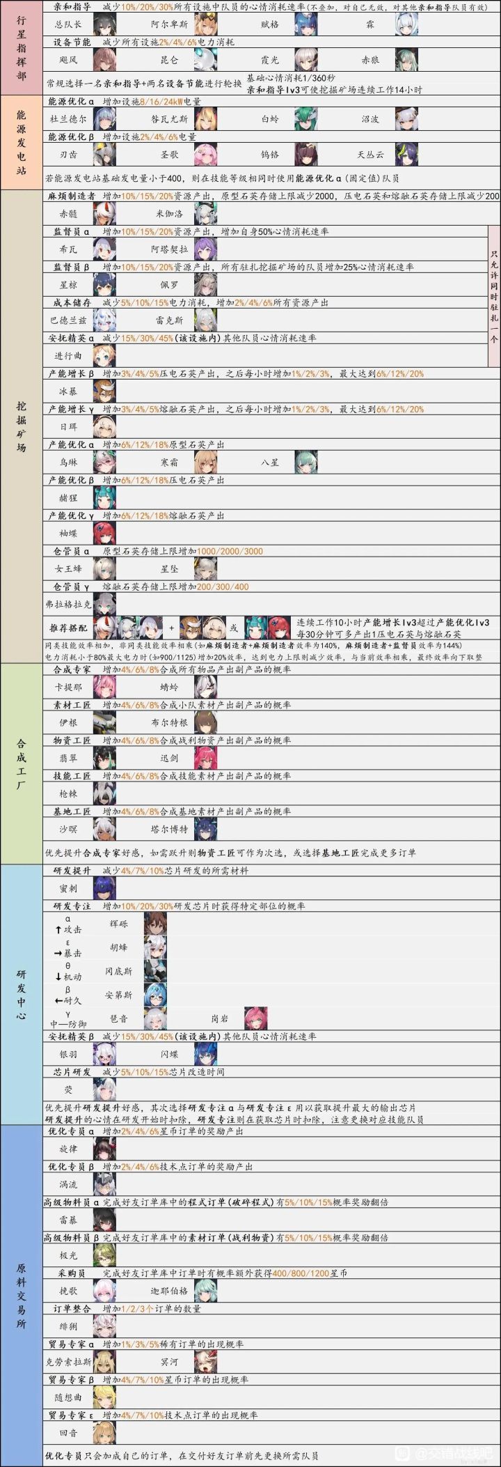 想换手机问问截图