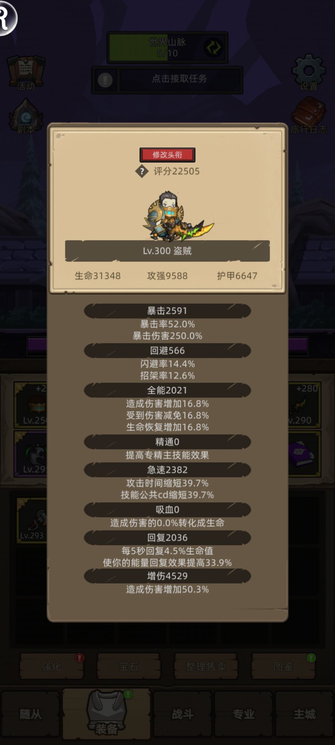 敏锐贼装备 4