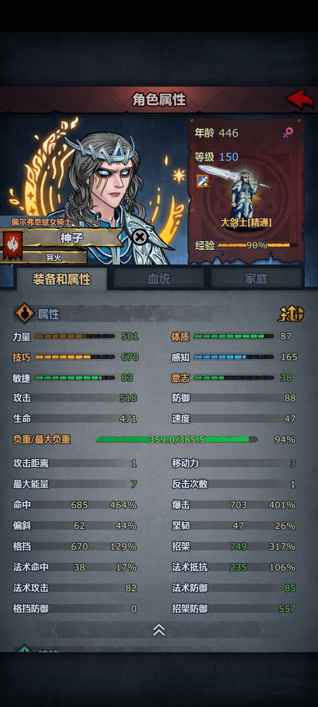 小公主太科神子和佩尔太科那个好点 1