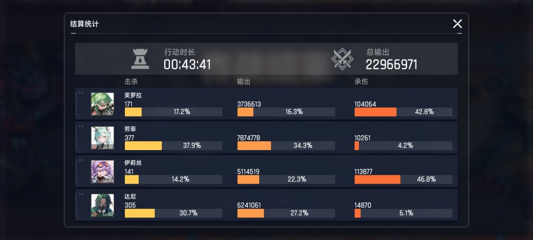 光塔神力 2