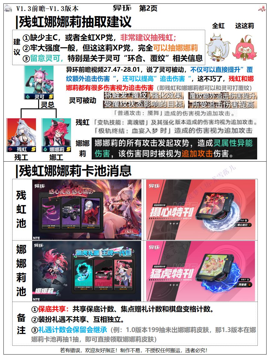 异环:残虹弧盘及娜娜莉抽取建议,值得抽吗 2