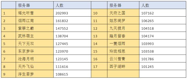 一区截图