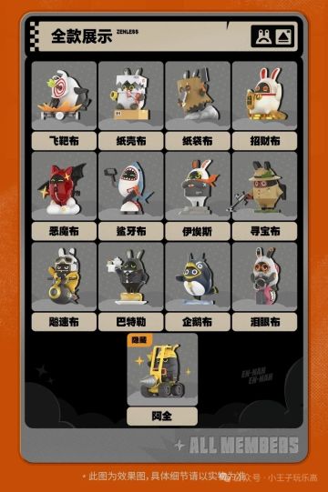 【快讯】泡泡玛特与绝区零推出邦布盲盒