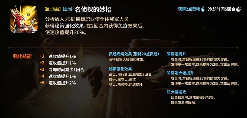 第七史诗新光潜茉萝爆料,群体免疫+强驱散控制 3