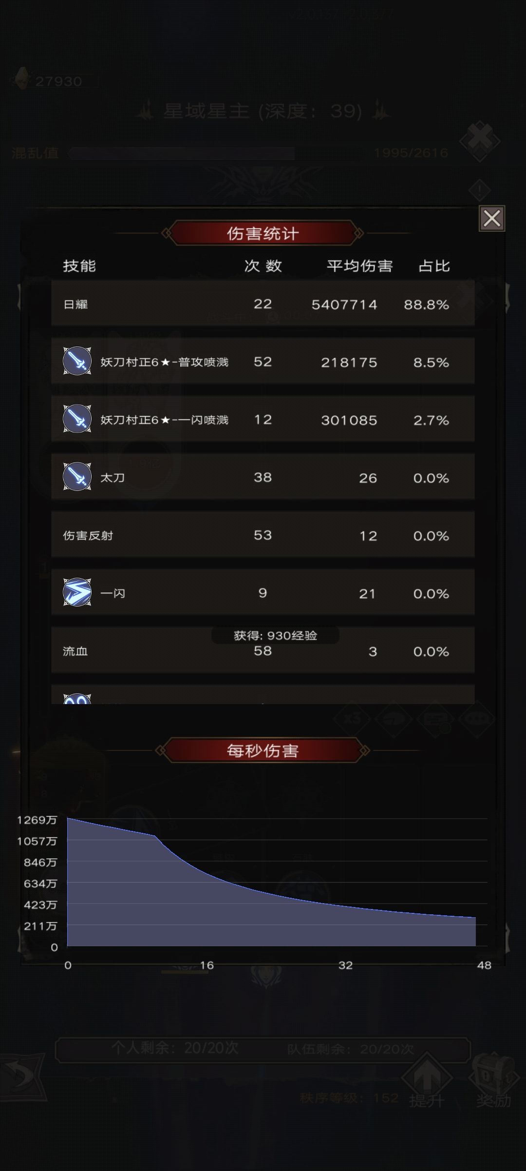 星域39现在要什么练度能过 2