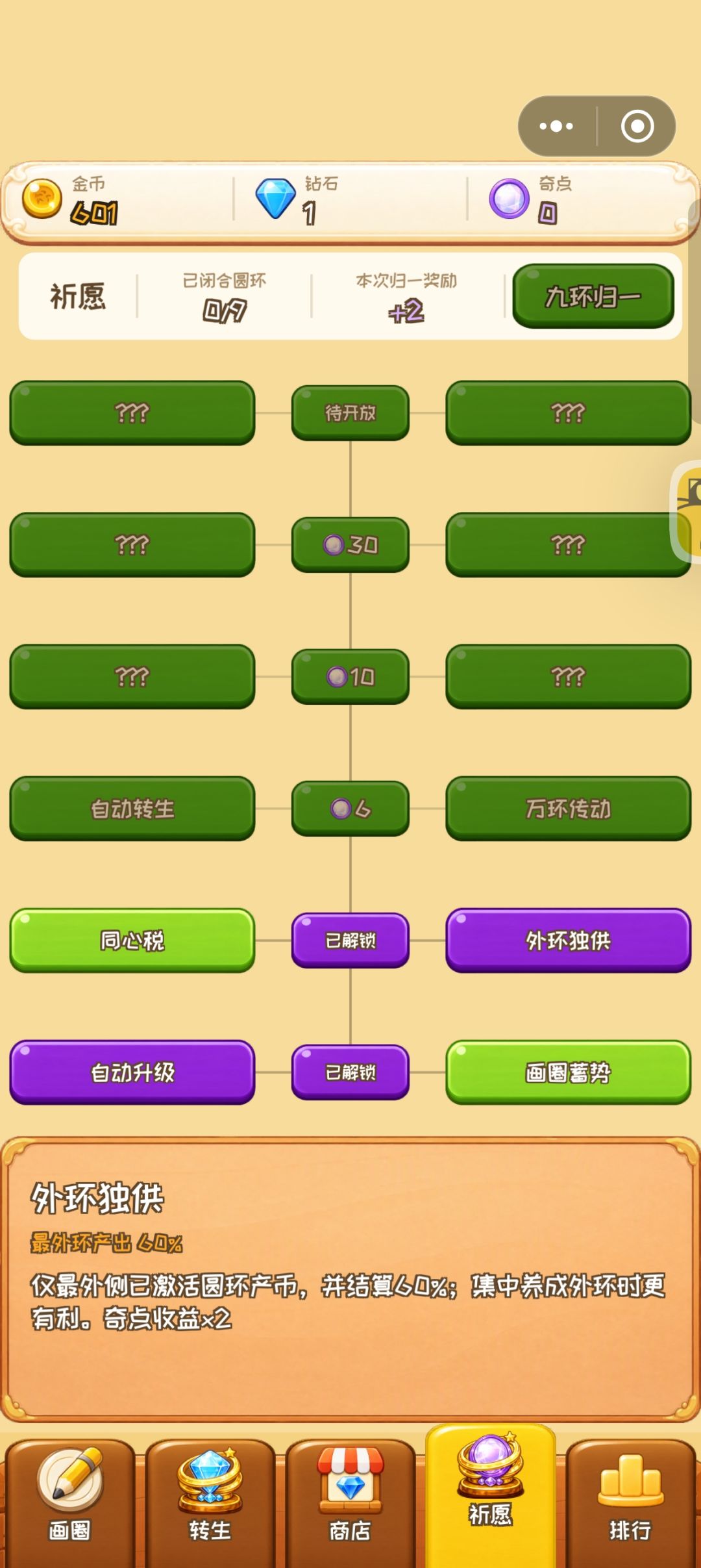 第2个奇点的意义在哪里? 2
