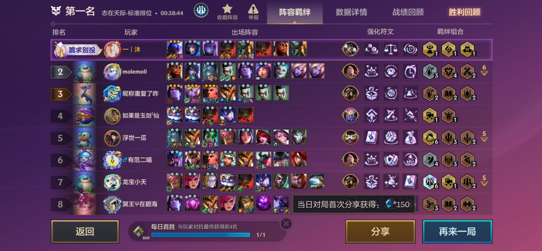 现在五费这么好刷么 2