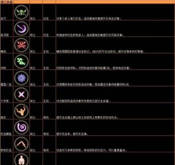 安尼卡游戏攻略