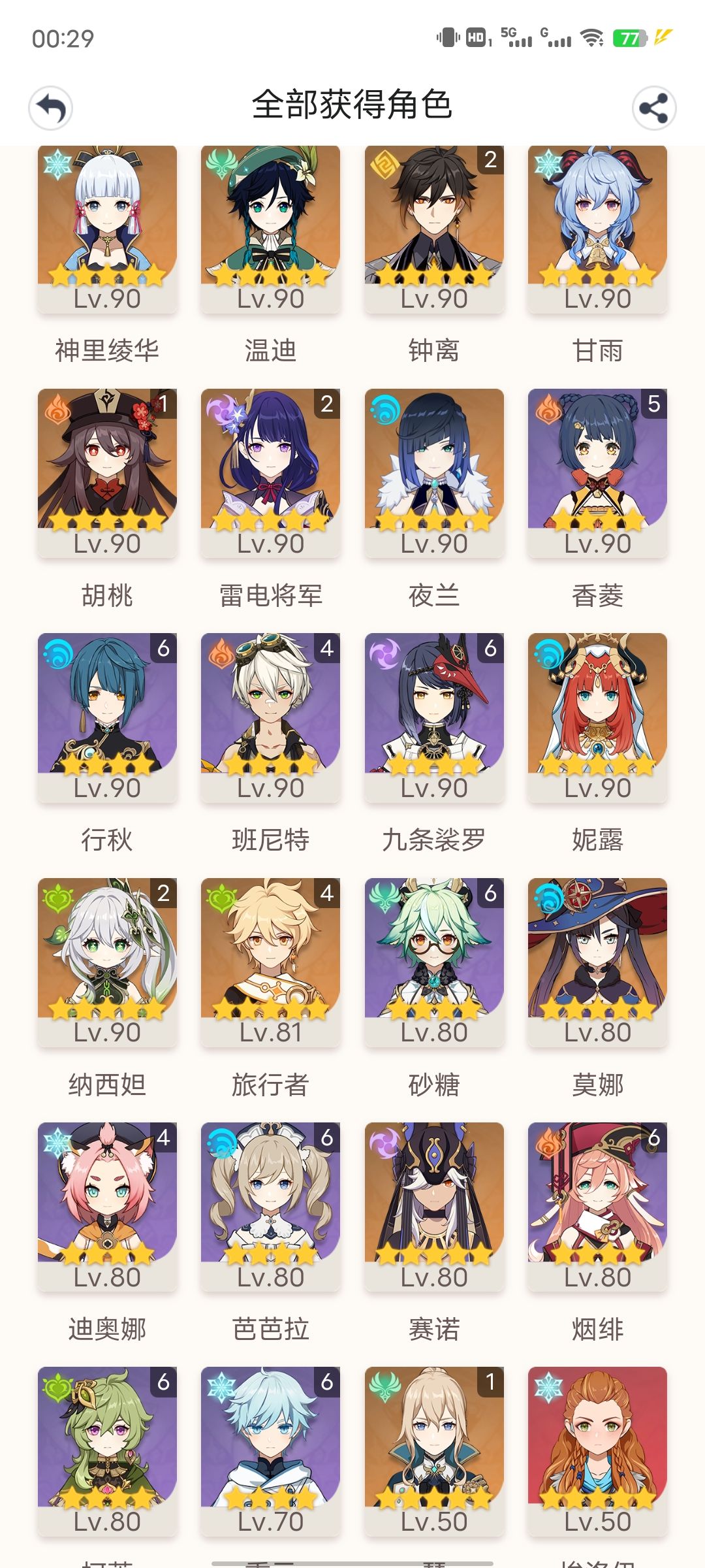 原神不适合工作者玩 2