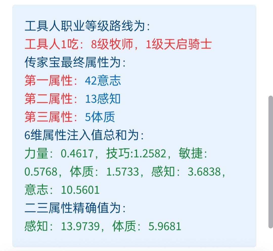 纪念一下,第一件完全满意的传家宝 4
