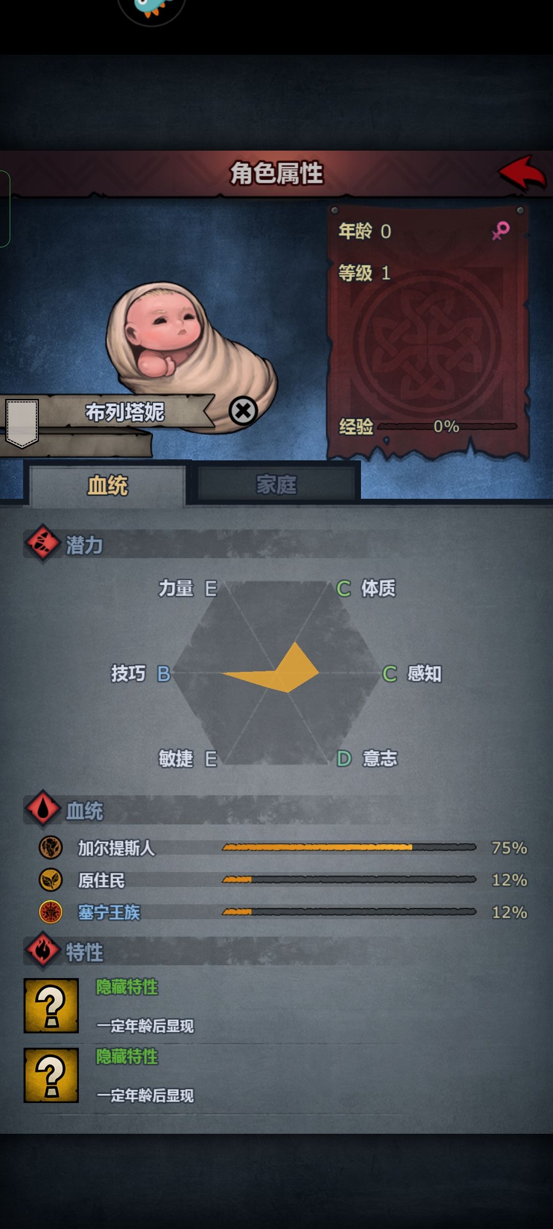 唉:-( 2