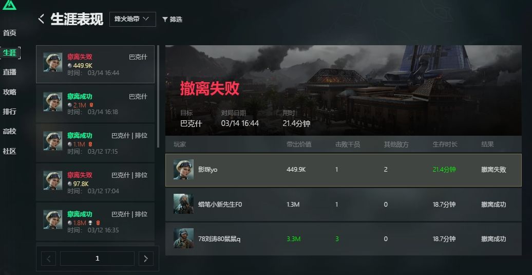 三角洲行动解决不了问题就解决人? 1