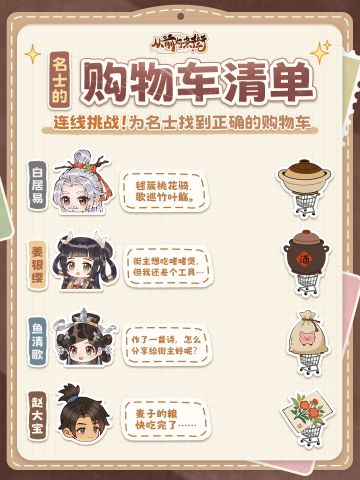 【互动有奖】「购物车清单」连线挑战！周边福利抱回家~