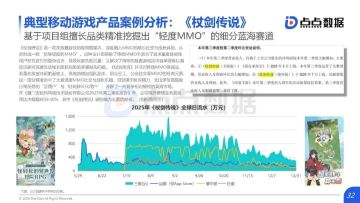 吉比特25年Q3海外营收大增59.46% 《杖剑传说》成轻度MMO出海标杆