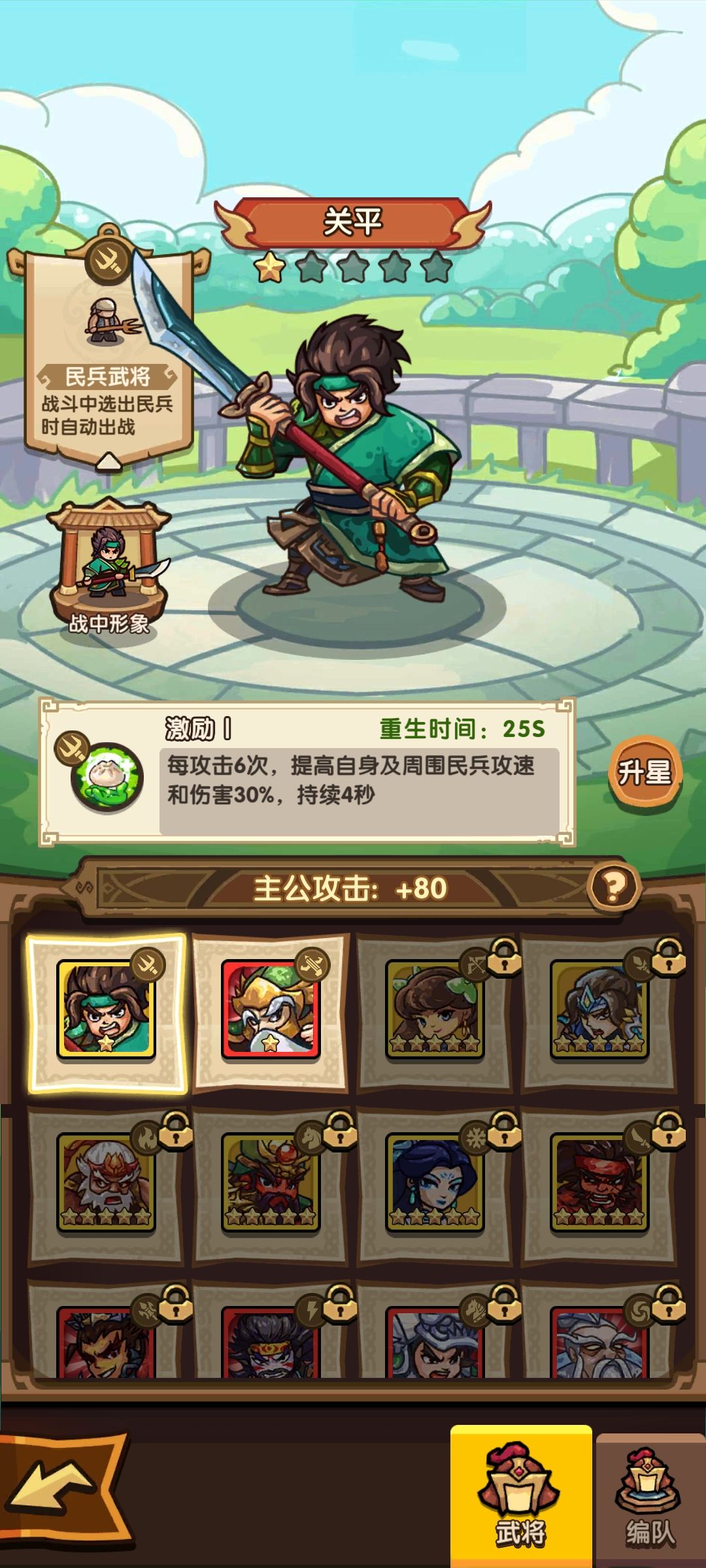 怎么说呢?自己当了一回狗托了 1