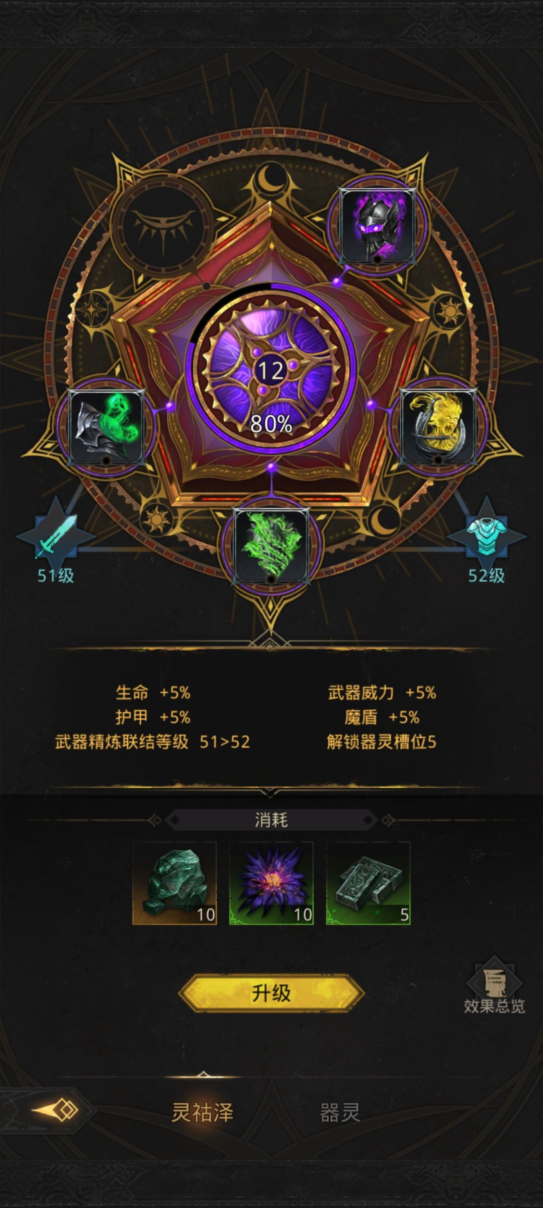 小记 5