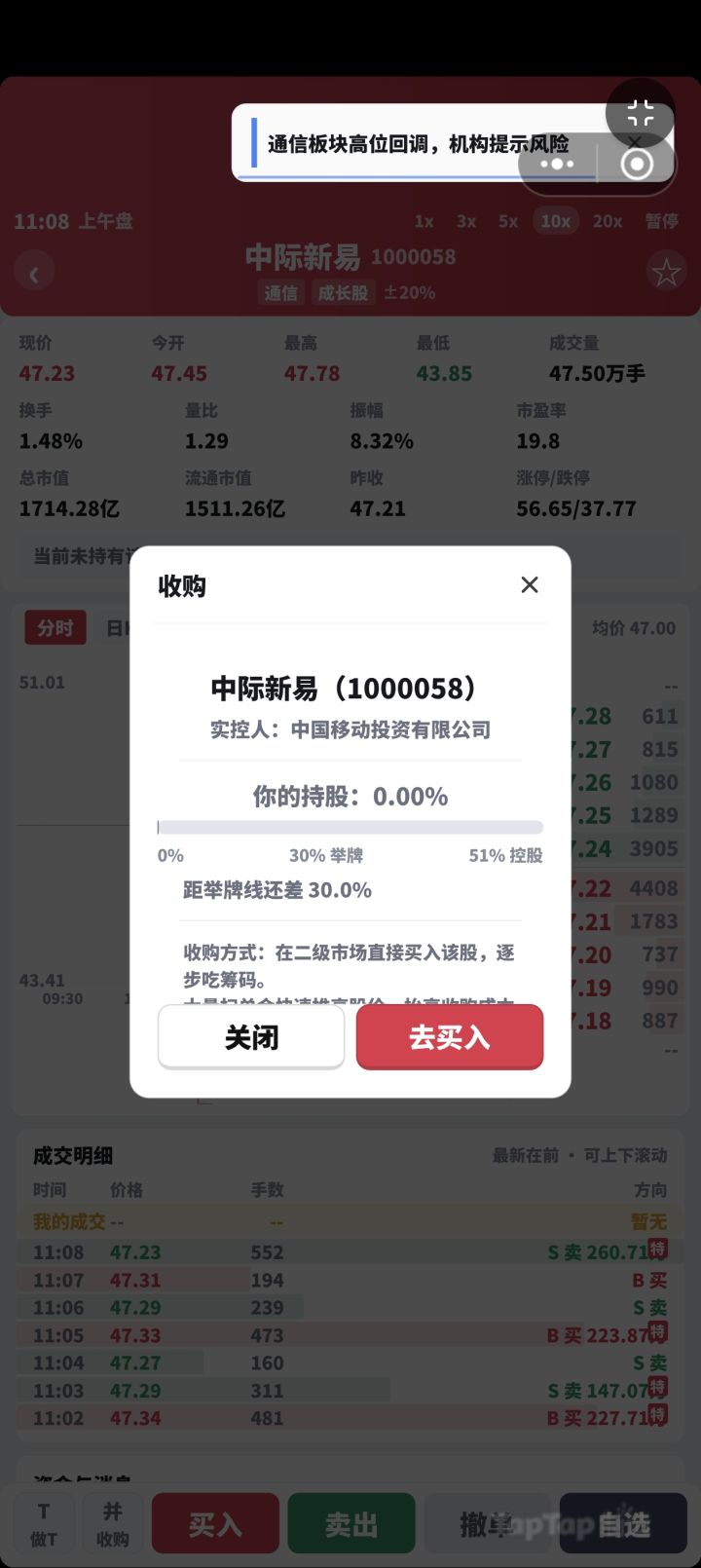 公司收购系统即将上线!举牌、要约收购。截图