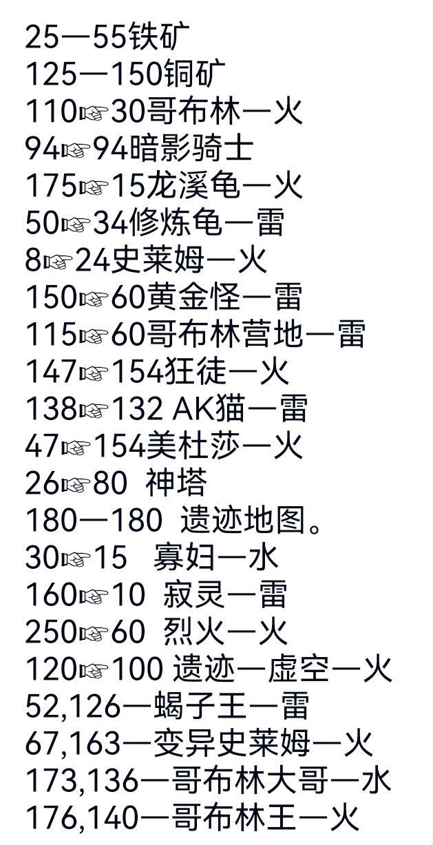 基础介绍 1