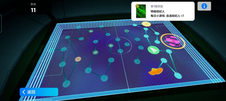 这个进度还能拿第一圈奖励吗截图
