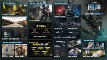 《三角洲行动》回声新赛季前瞻直播回顾