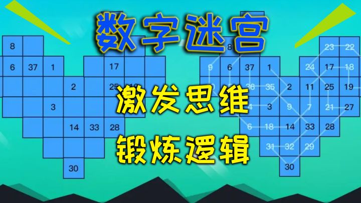 一款激发思维,锻炼逻辑的益智游戏#数字迷宫截图
