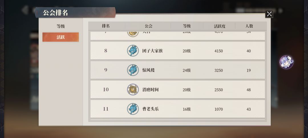 改公会人数上限的后果很严重!! 2