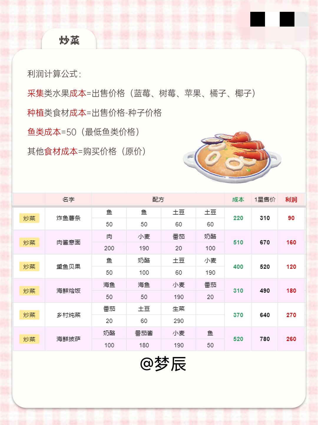 烹饪详细攻略(一星及制作攻略) 3
