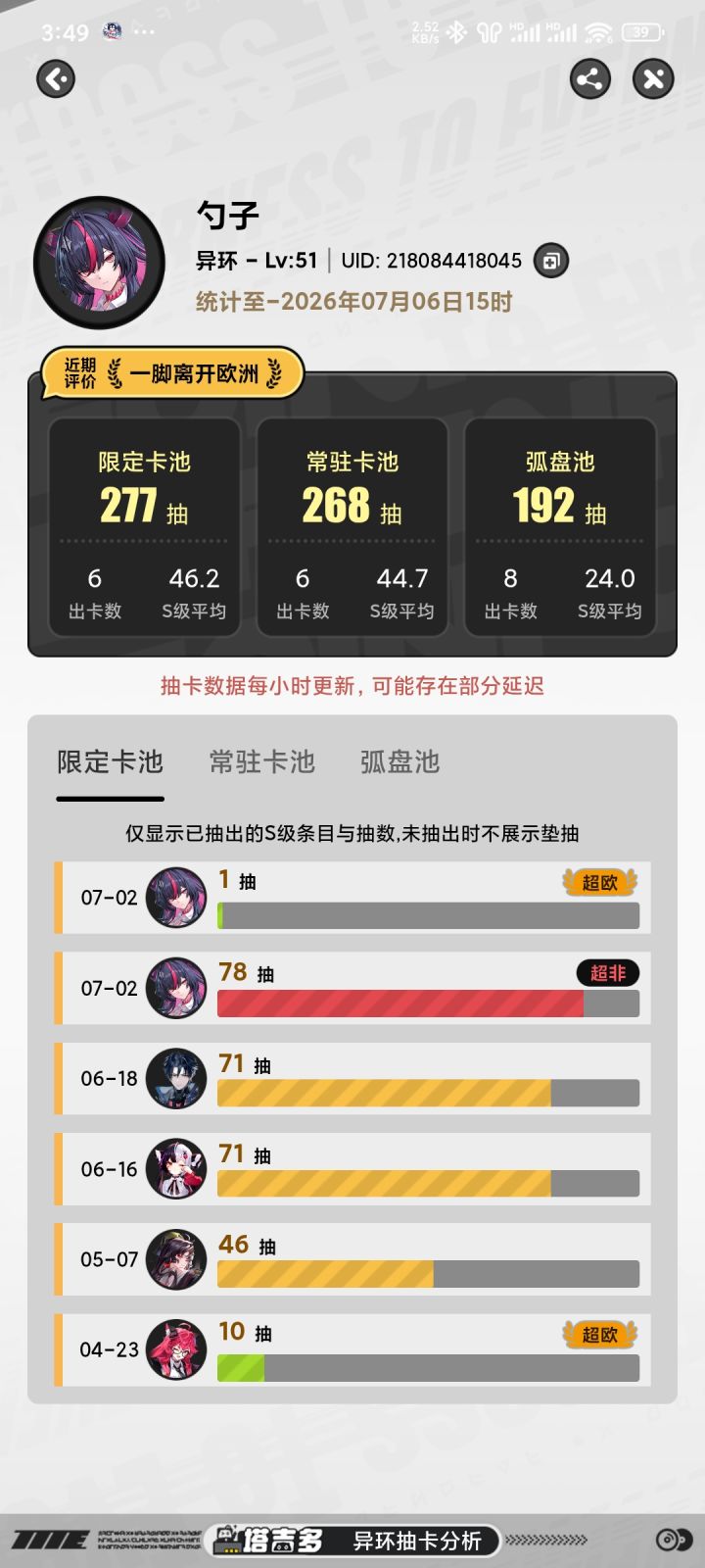 一会非一会欧的截图