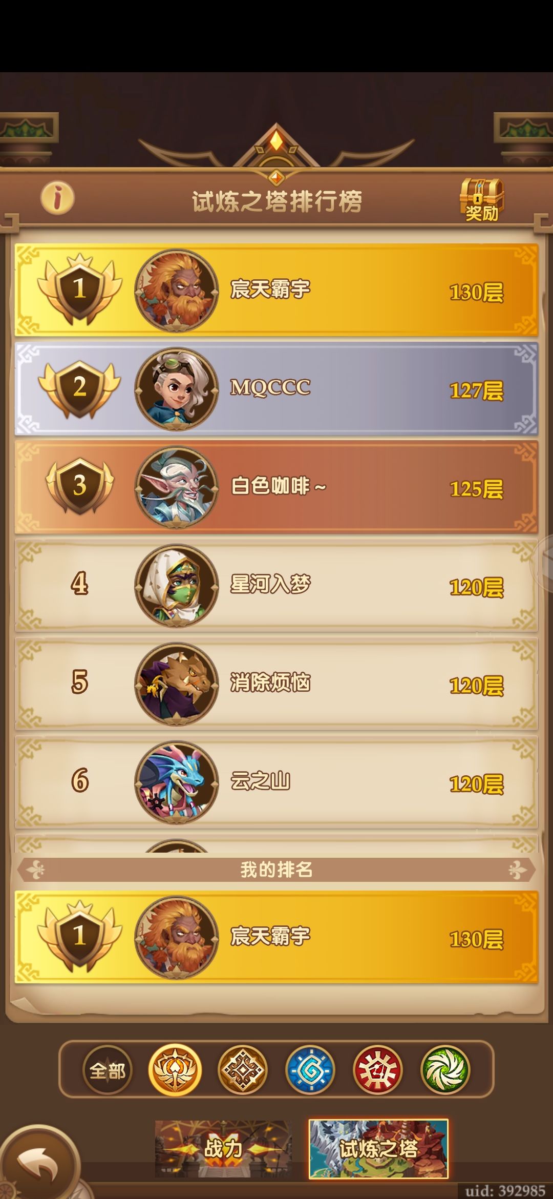 旧塔爬塔留念 3