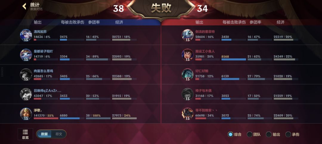 这游戏 2