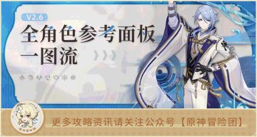 【V2.6攻略】#角色攻略#【原神冒险团】2.6版本角色参考面板更新 你的绫人达标了吗？