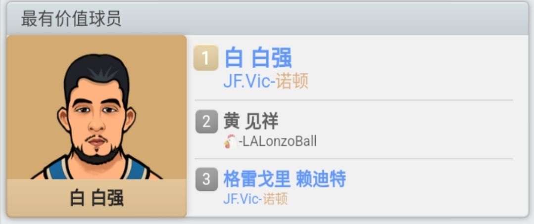关于老白 8