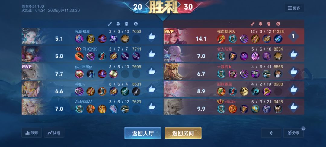 我的百分之一+王者荣耀 3