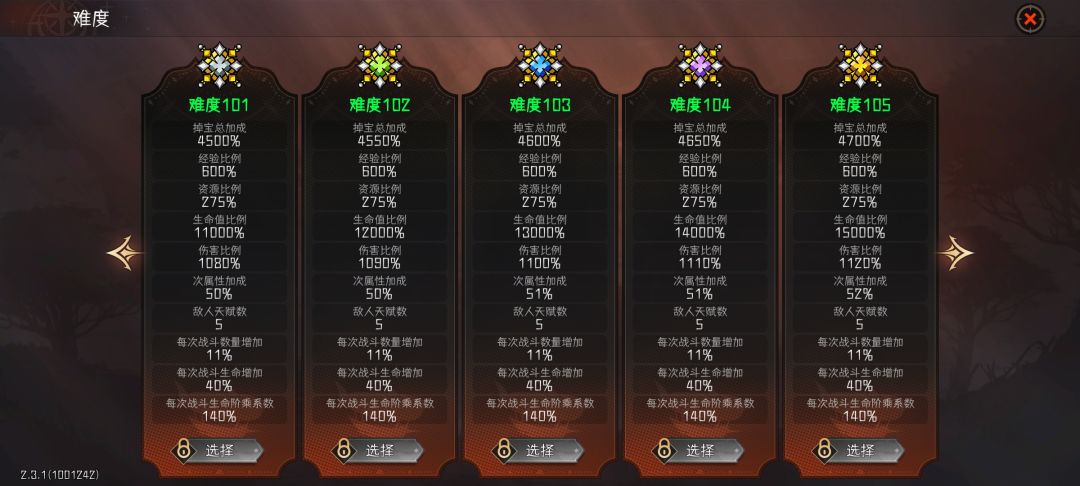 什么情况 1