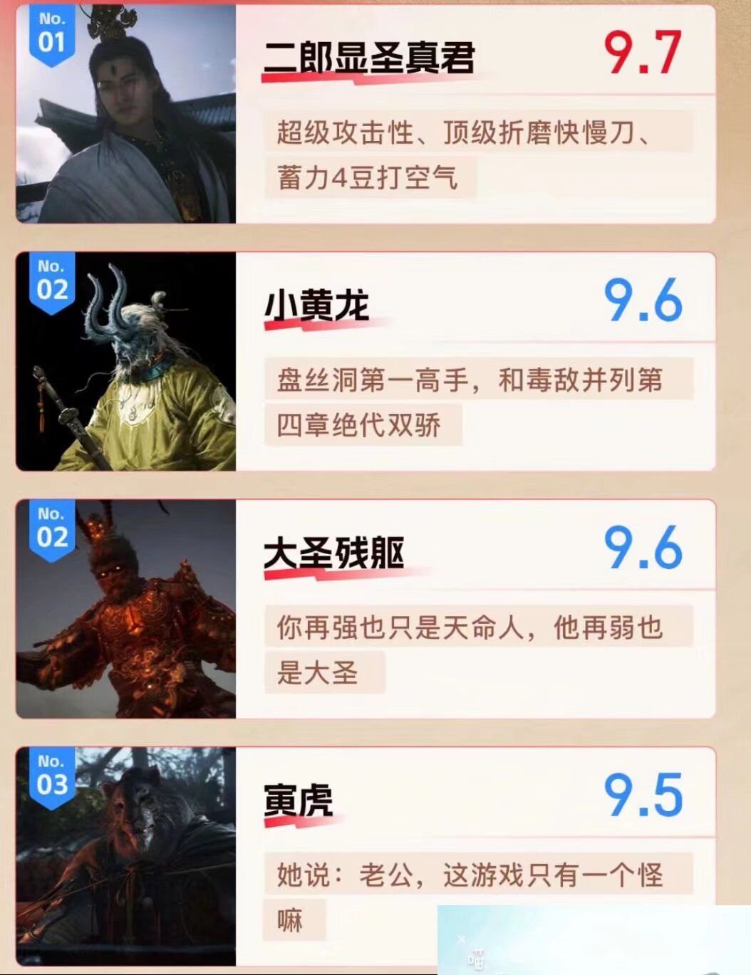 黑神话•悟空 boss评级 1