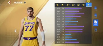 吉哥看球 | 卢卡magic席卷球场，狂砍38分率队取胜！