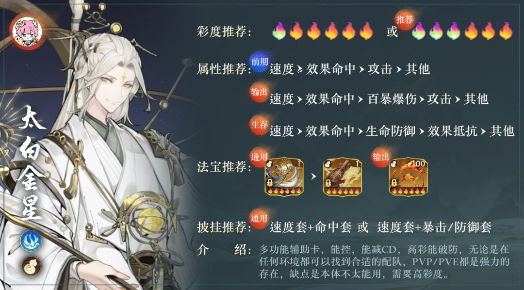 西游限定卡攻略详细1.4-2.0版本 2