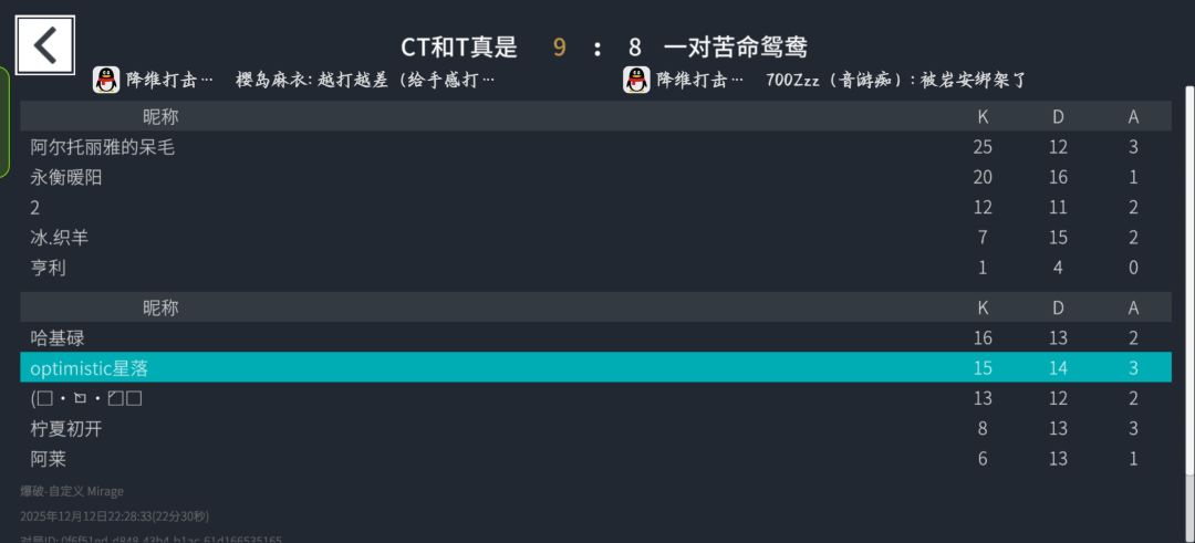 啊啊啊啊啊，为什么啊 2