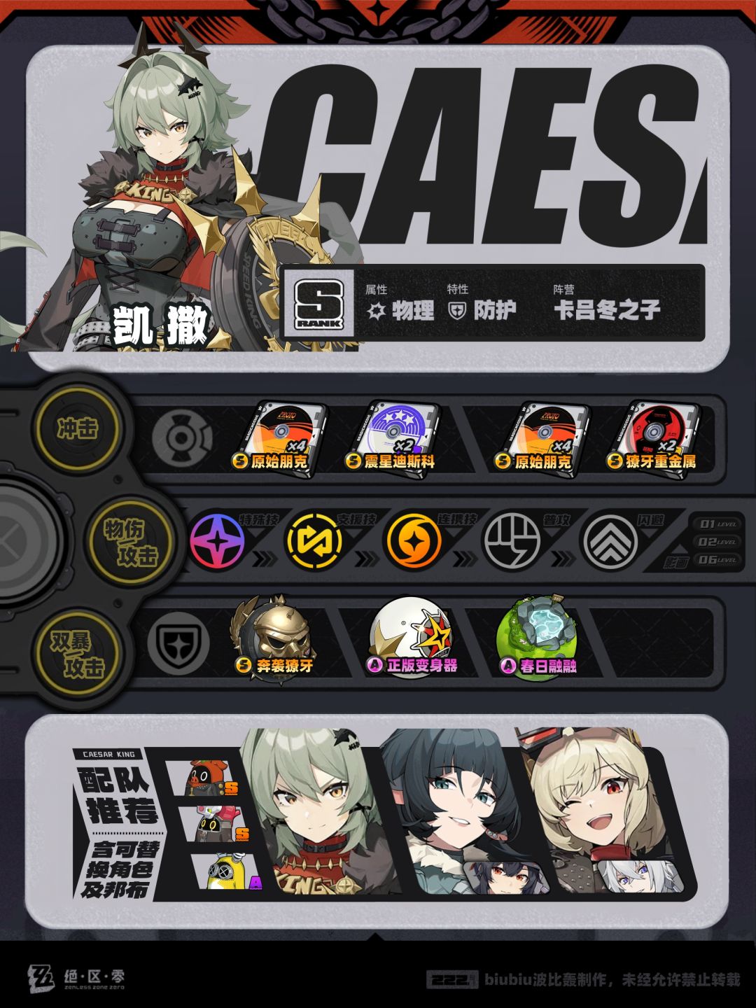 【1.2攻略征集】限定S级代理人养成一图流 2