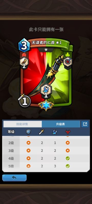 三月，如强，鸡肋，平衡，意义不明，等四月