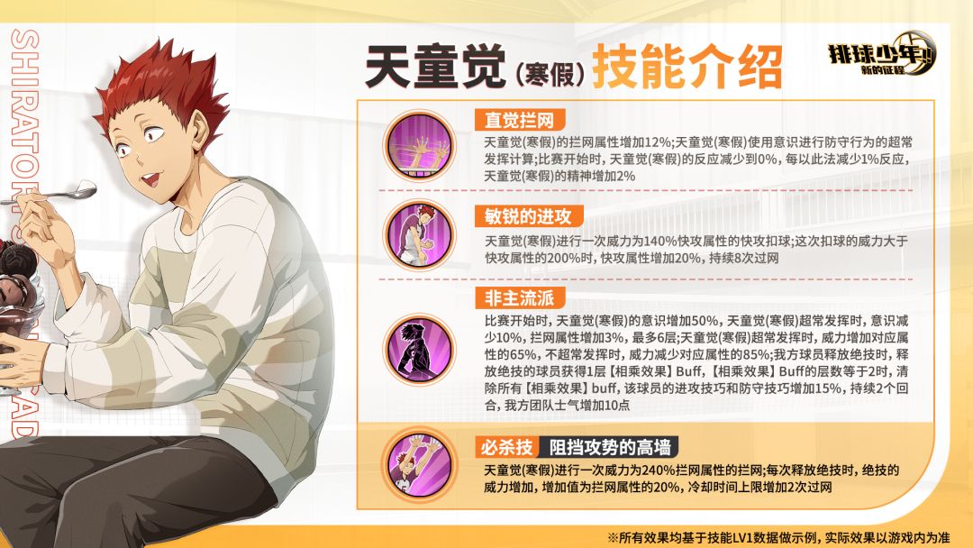 球员技能介绍｜天童觉（寒假）12月4日登场！截图