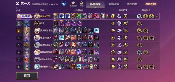 什么是快乐星球截图