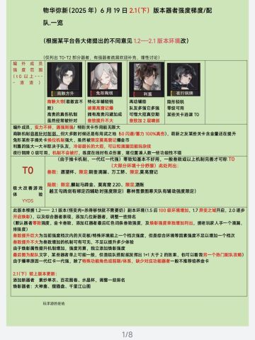 【物华弥新】2.1（下）器者梯队榜❗