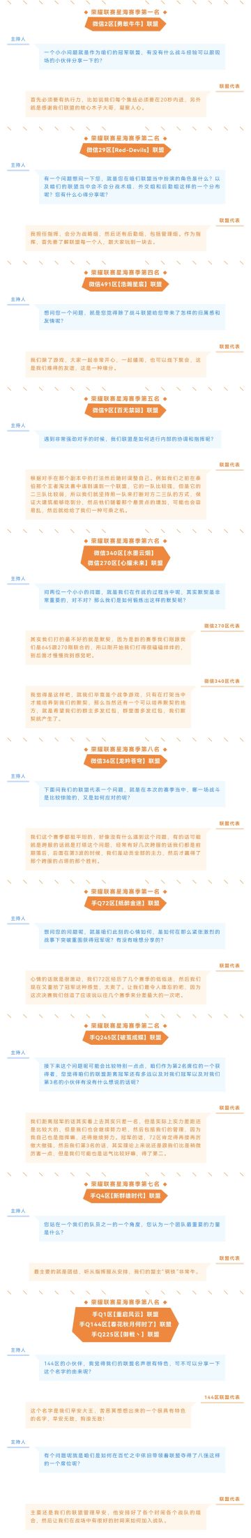 星海赛季巅峰八强联盟访谈整理