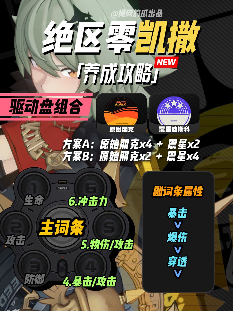 【1.2攻略征集】凯撒速成培养攻略出炉 3