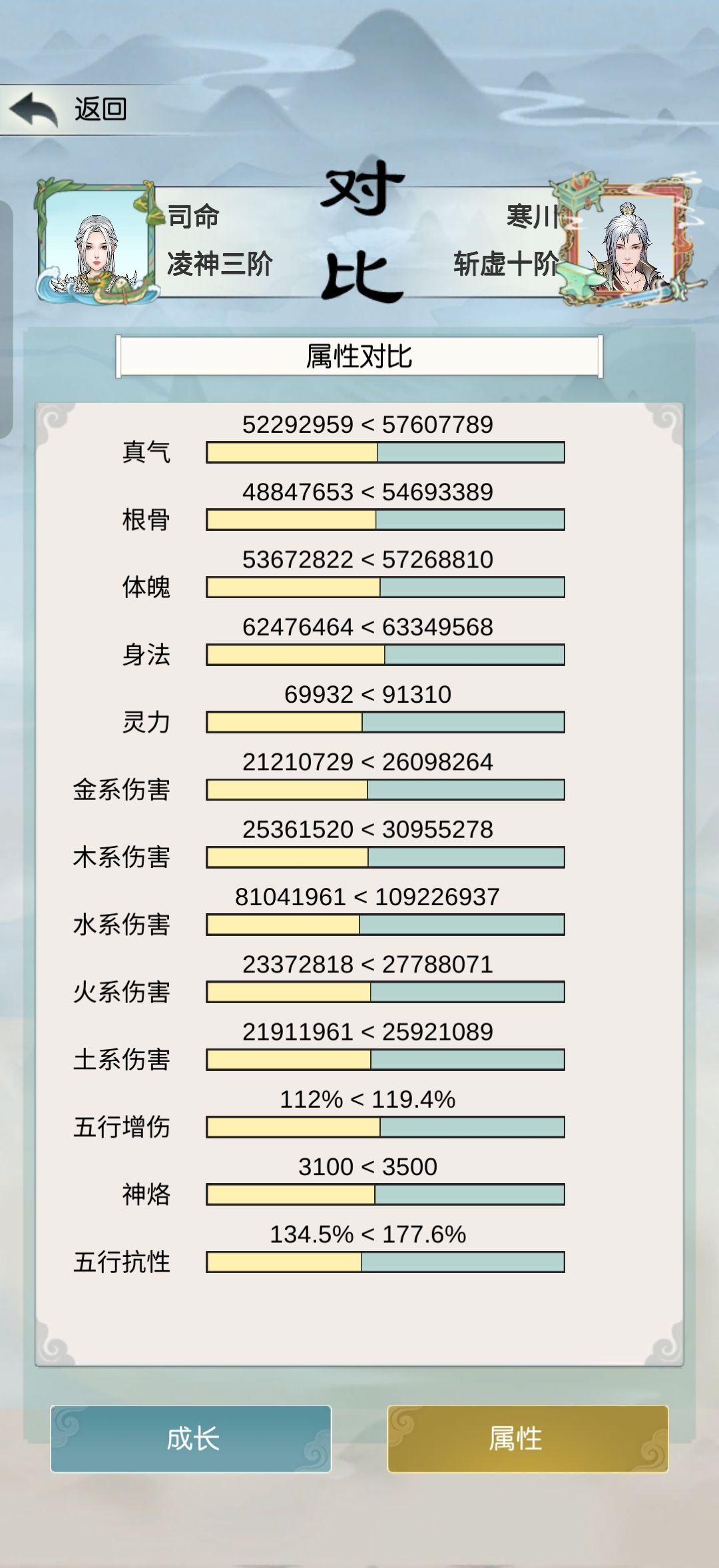 5W年记录贴 4