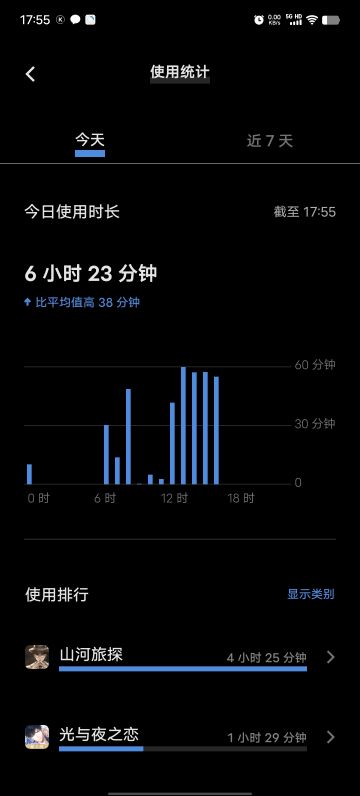 船出来的那一刻泪目了