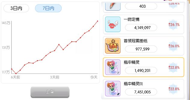 初心服瓶中精灵拓片开车咯(内附解决方案) 1