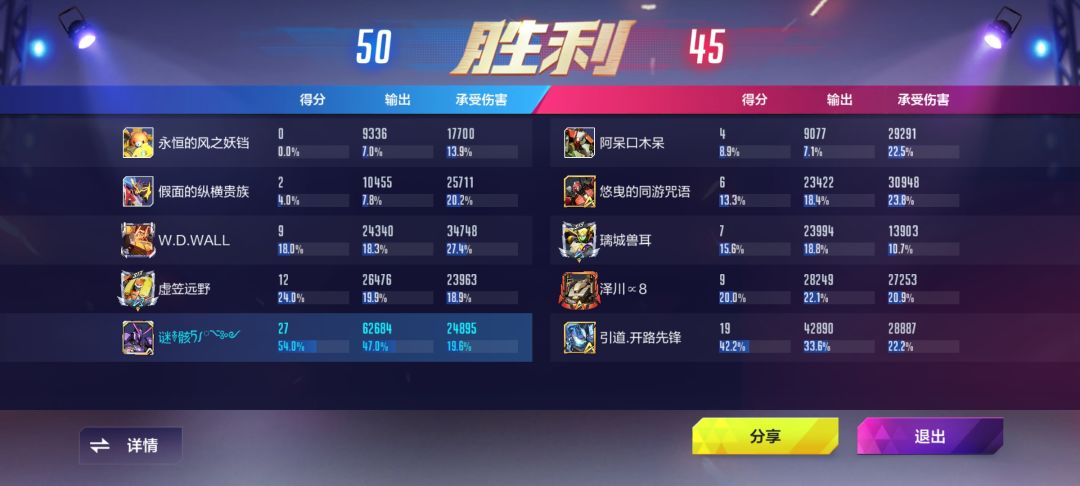 自己人打自己人就是爽 1