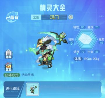 精灵攻略——玛门